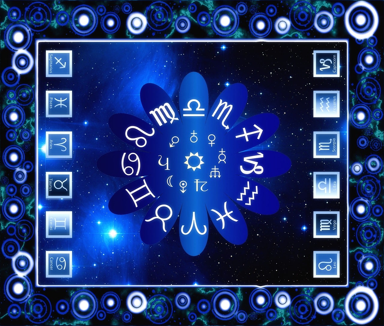 Cele 12 zodii și compatibilitățile lor amoroase